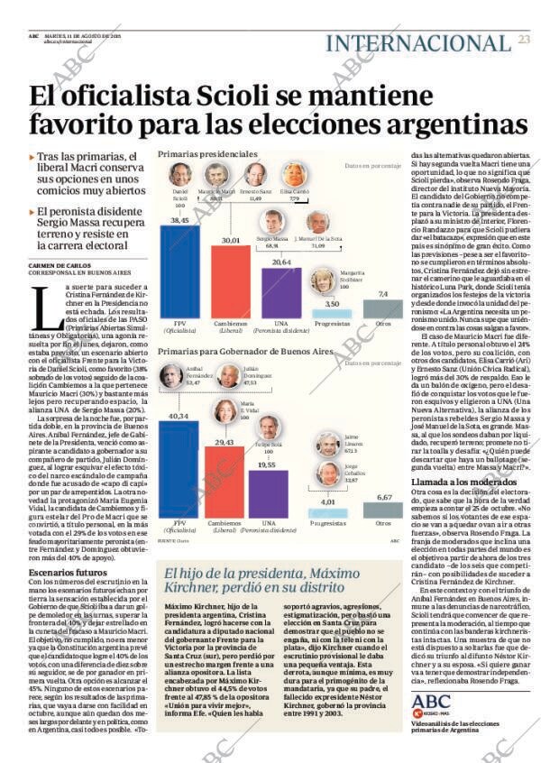 ABC MADRID 11-08-2015 página 23