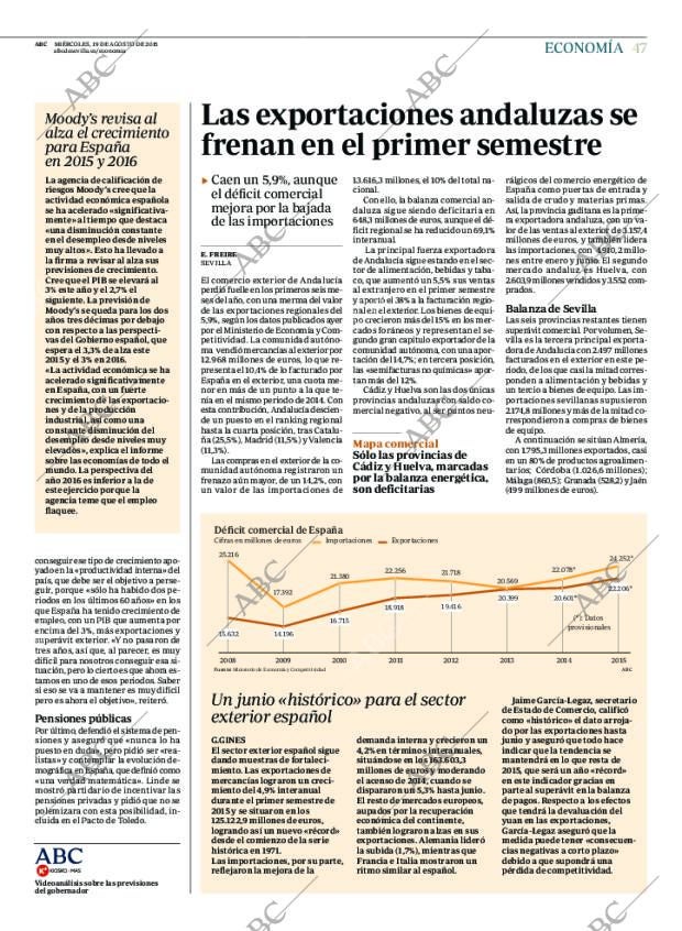 ABC SEVILLA 19-08-2015 página 47