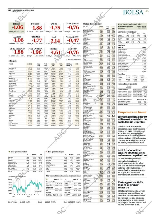 ABC CORDOBA 20-08-2015 página 45