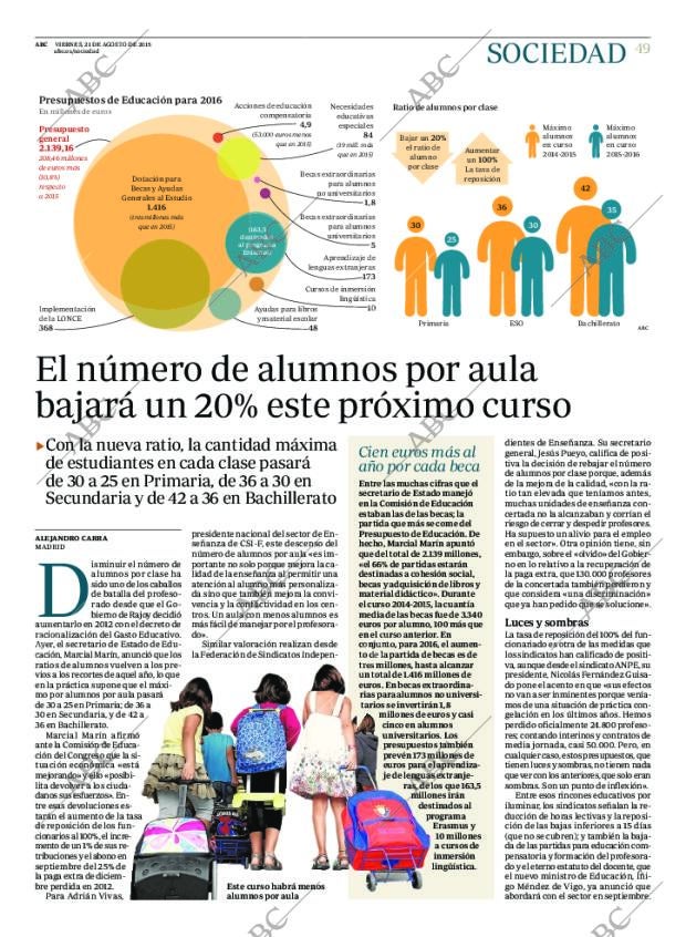 ABC CORDOBA 21-08-2015 página 49