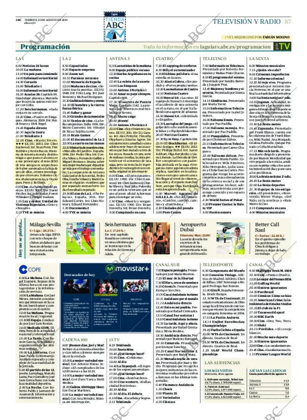 ABC CORDOBA 21-08-2015 página 87