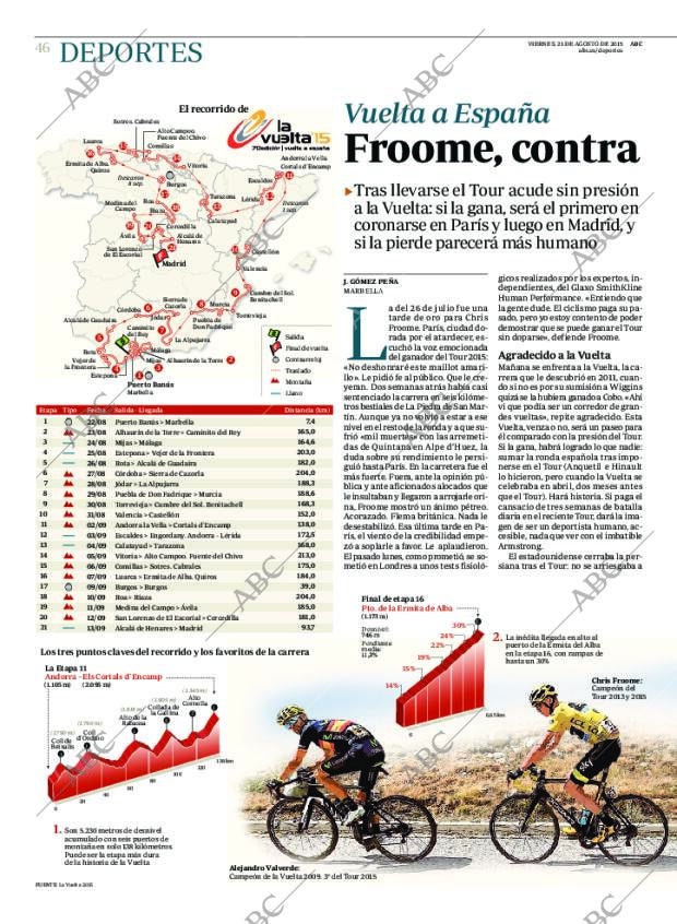 ABC MADRID 21-08-2015 página 46