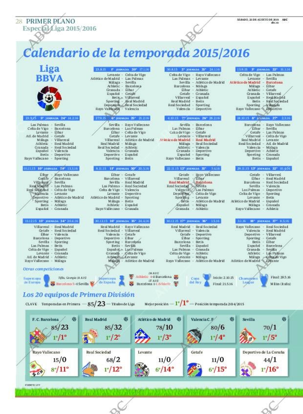 ABC MADRID 22-08-2015 página 28