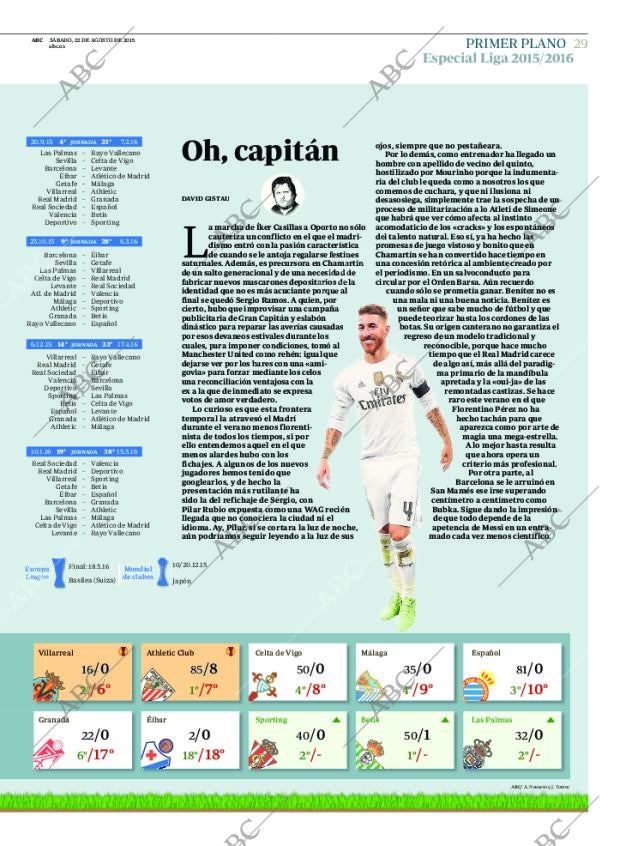 ABC MADRID 22-08-2015 página 29