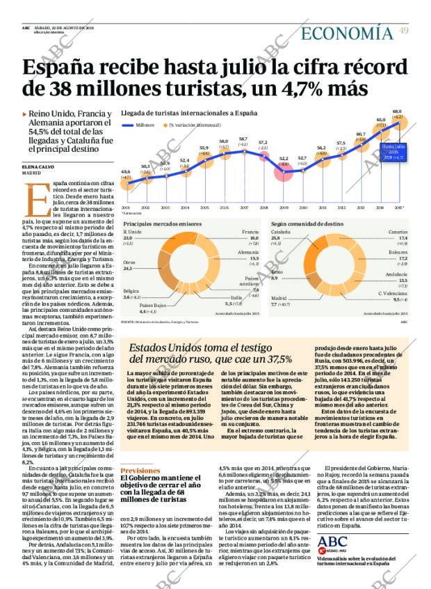 ABC MADRID 22-08-2015 página 49