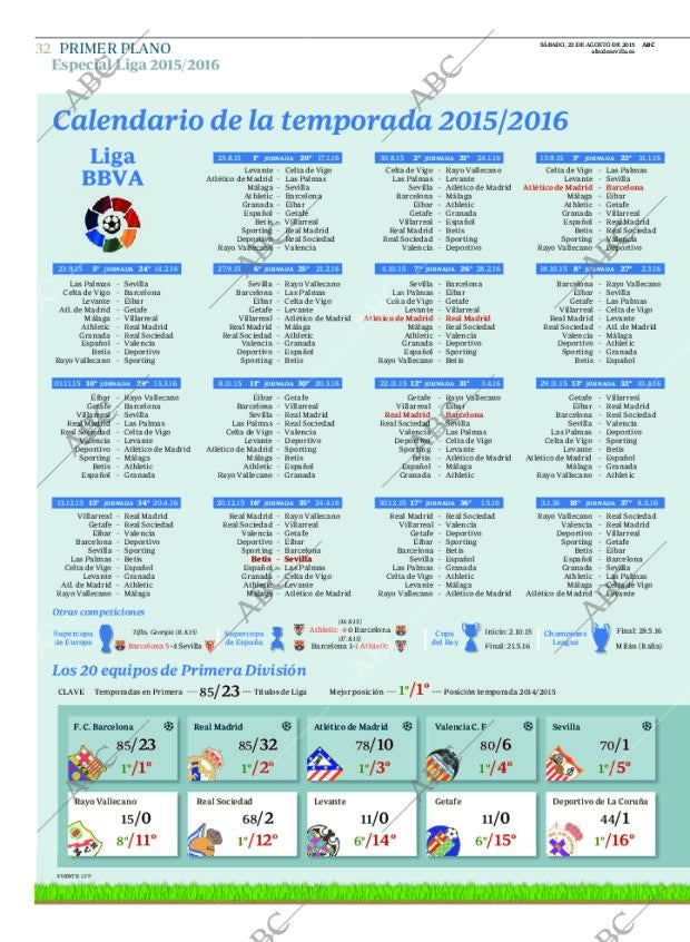 ABC SEVILLA 22-08-2015 página 32