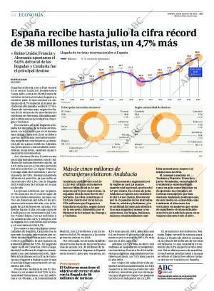 ABC SEVILLA 22-08-2015 página 64
