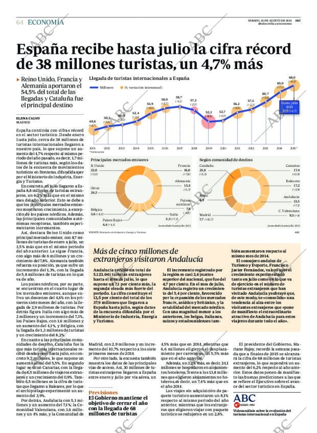 ABC SEVILLA 22-08-2015 página 64