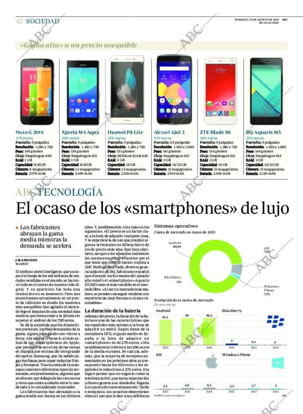 ABC MADRID 23-08-2015 página 42