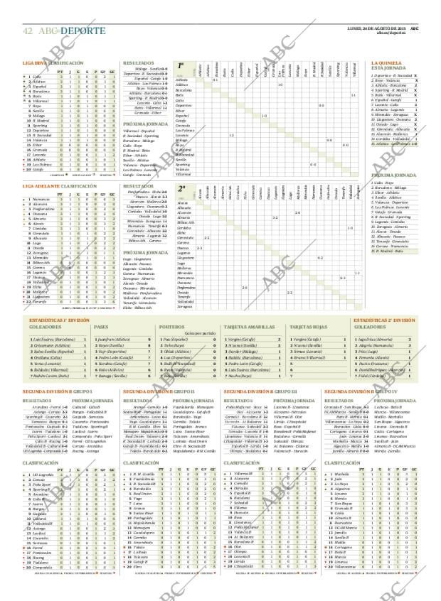 ABC CORDOBA 24-08-2015 página 42