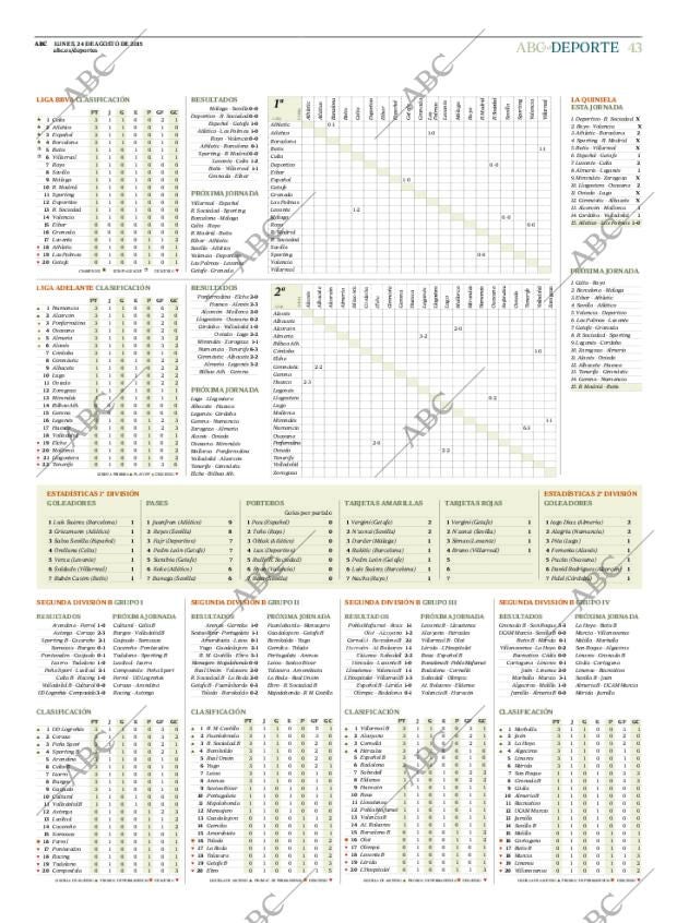 ABC MADRID 24-08-2015 página 43