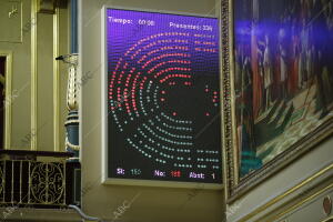 Segundo día del debate de los Presupuestos Generales del Estado