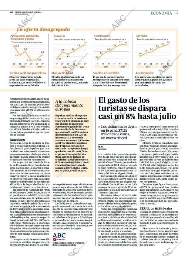 ABC CORDOBA 28-08-2015 página 41