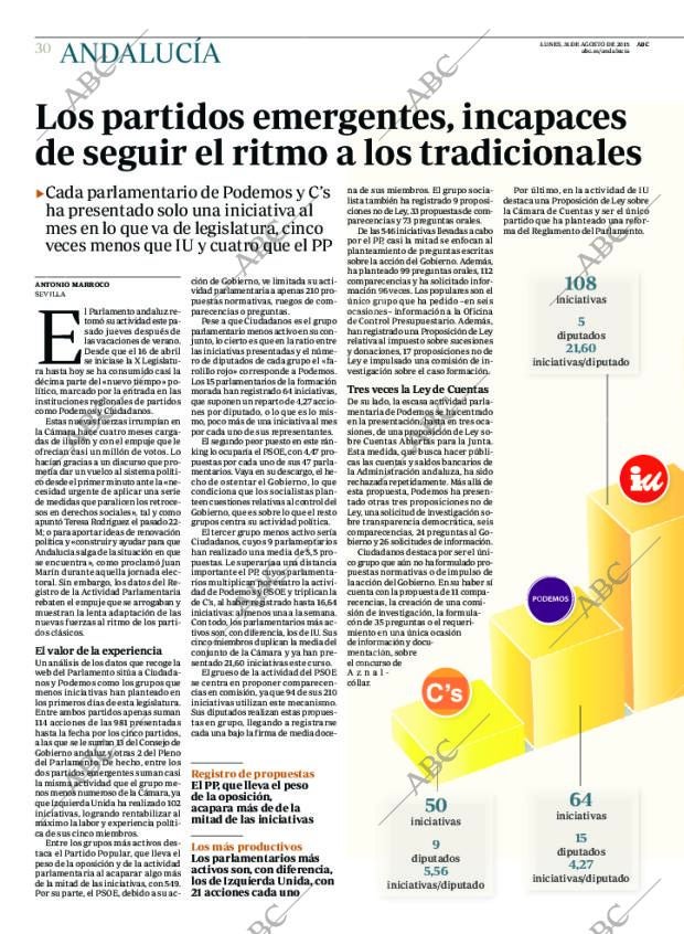 ABC CORDOBA 31-08-2015 página 30