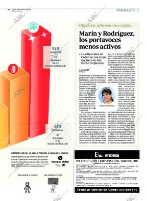 ABC CORDOBA 31-08-2015 página 31