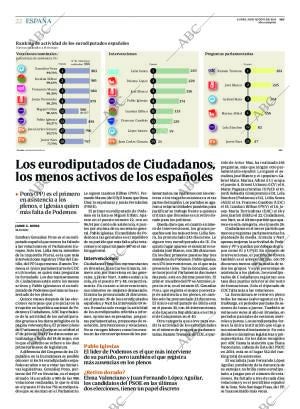ABC MADRID 31-08-2015 página 22