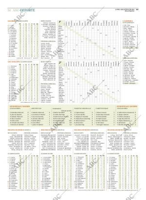 ABC MADRID 31-08-2015 página 50