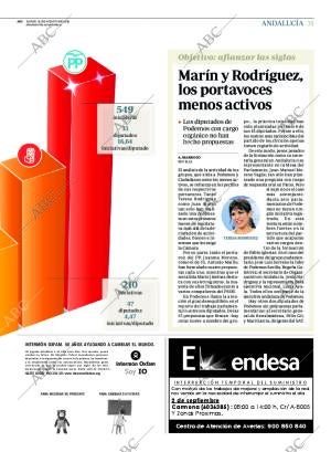ABC SEVILLA 31-08-2015 página 31