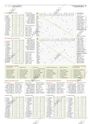 ABC SEVILLA 31-08-2015 página 44