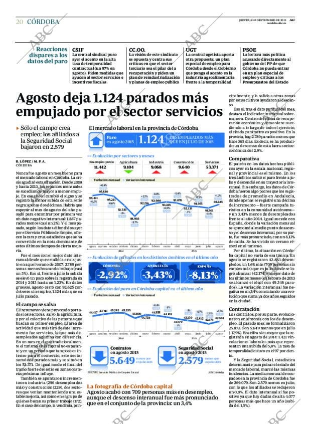 ABC CORDOBA 03-09-2015 página 20