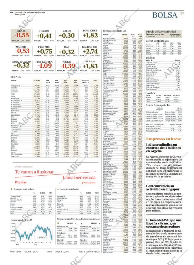 ABC MADRID 03-09-2015 página 37