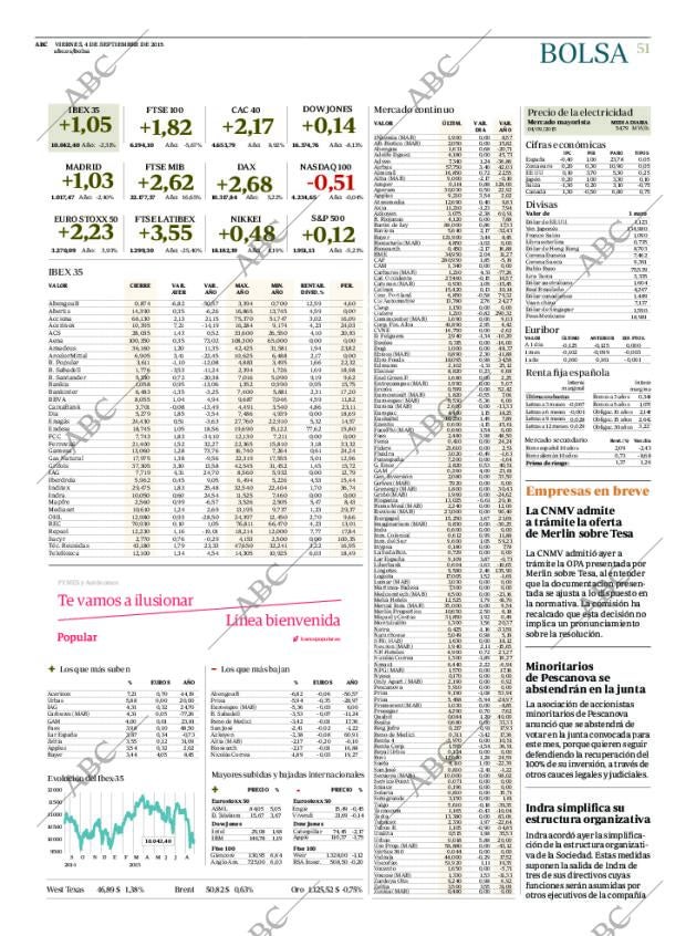 ABC CORDOBA 04-09-2015 página 51