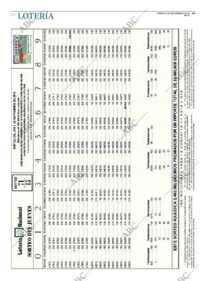 ABC CORDOBA 04-09-2015 página 84