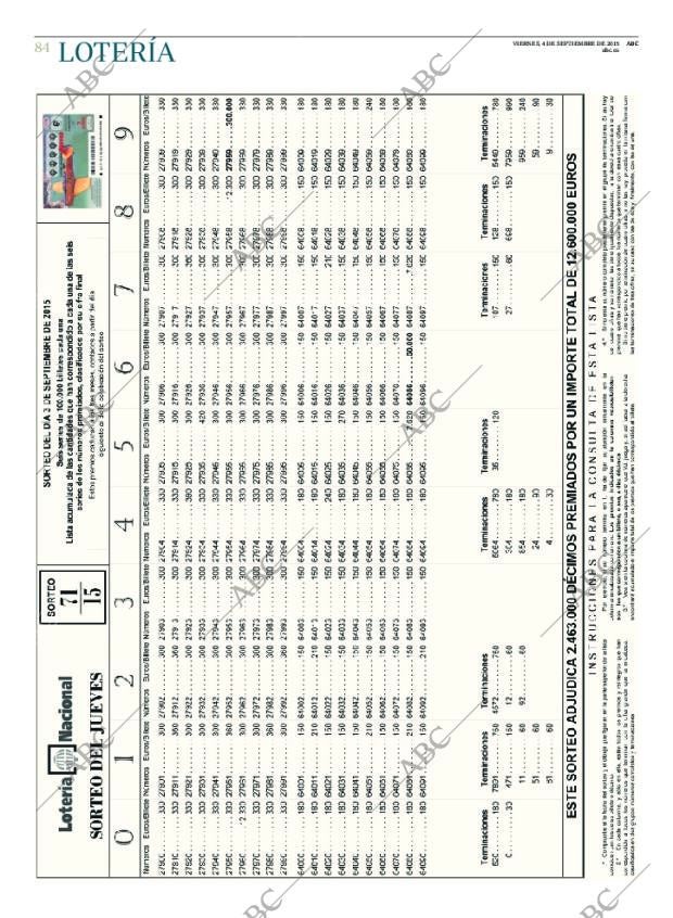 ABC CORDOBA 04-09-2015 página 84