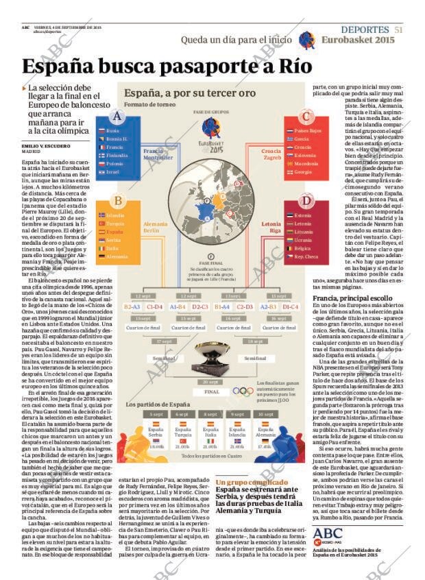 ABC MADRID 04-09-2015 página 51