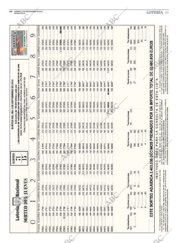 ABC SEVILLA 04-09-2015 página 81