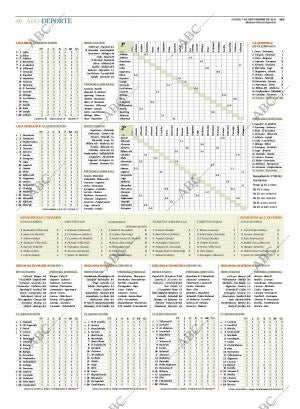 ABC SEVILLA 07-09-2015 página 46