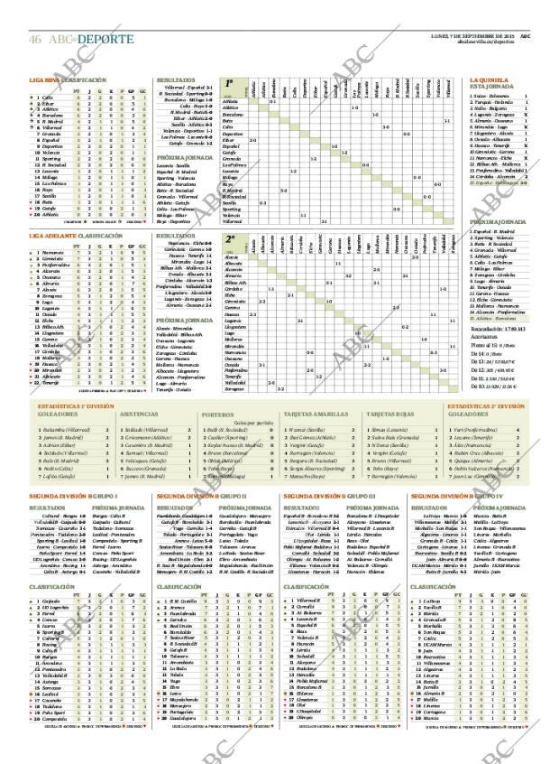 ABC SEVILLA 07-09-2015 página 46