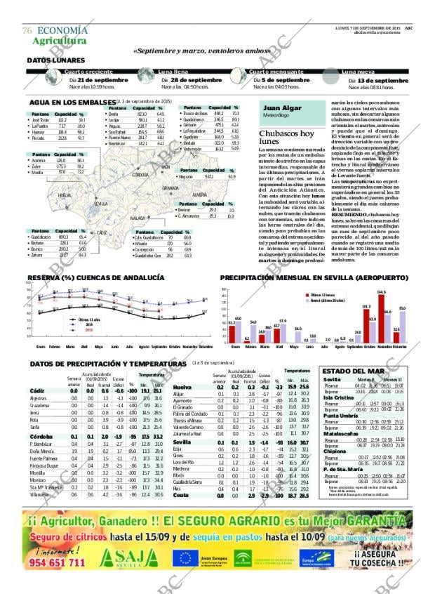 ABC SEVILLA 07-09-2015 página 76