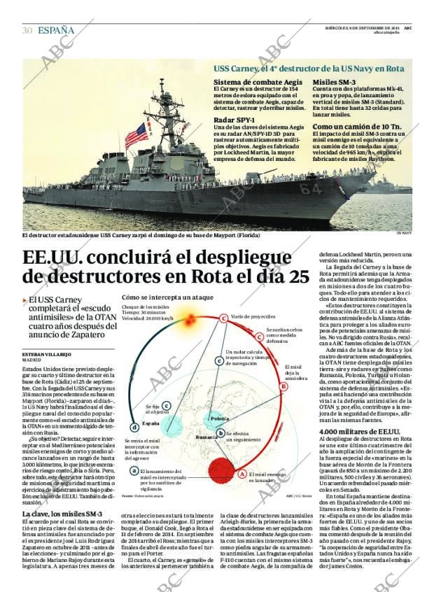 ABC MADRID 09-09-2015 página 30