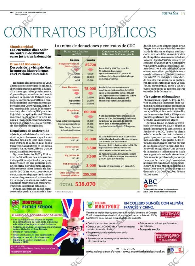ABC MADRID 10-09-2015 página 19