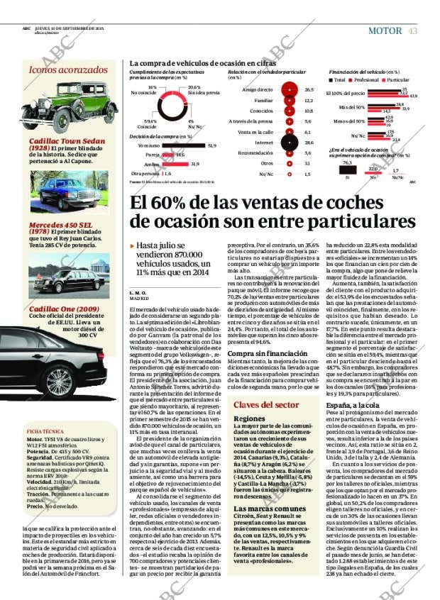 ABC MADRID 10-09-2015 página 43