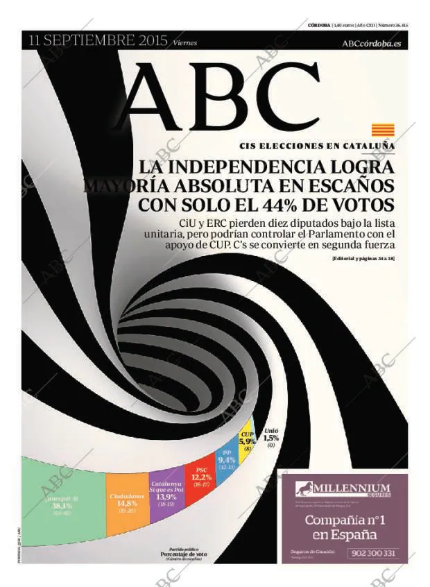 ABC CORDOBA 11-09-2015 página 1