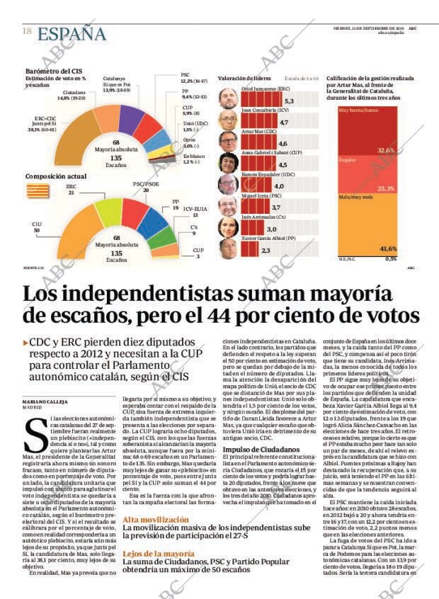 ABC MADRID 11-09-2015 página 18