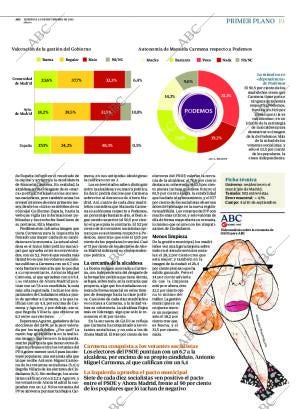 ABC MADRID 13-09-2015 página 19