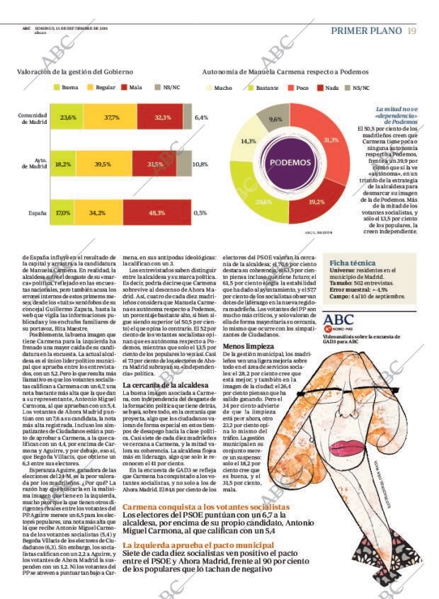 ABC MADRID 13-09-2015 página 19