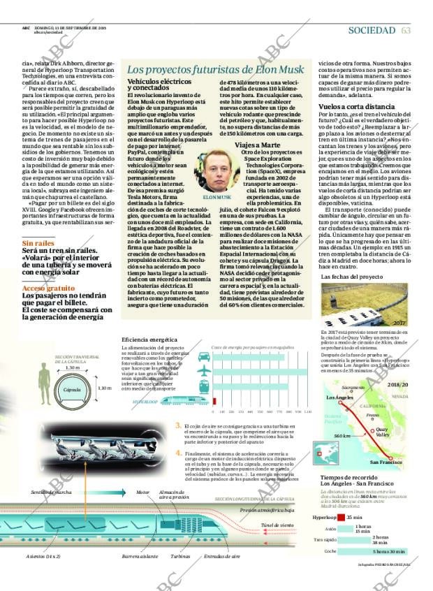 ABC MADRID 13-09-2015 página 63