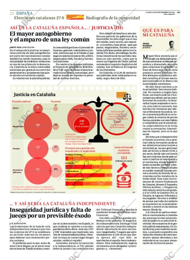 ABC MADRID 14-09-2015 página 22