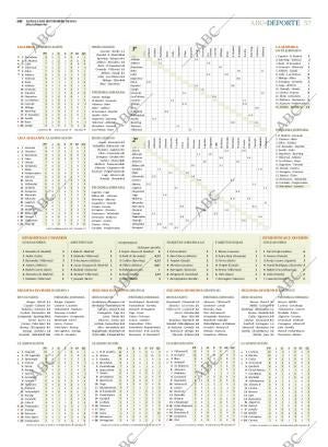 ABC MADRID 14-09-2015 página 57