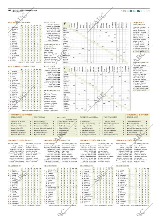 ABC MADRID 14-09-2015 página 57
