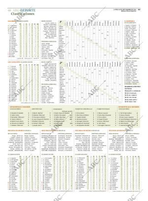 ABC SEVILLA 14-09-2015 página 48