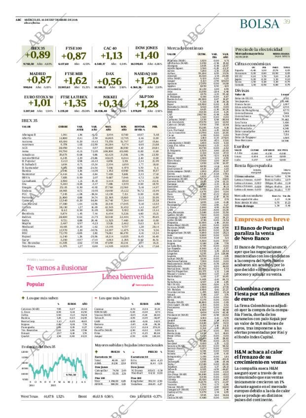 ABC MADRID 16-09-2015 página 39