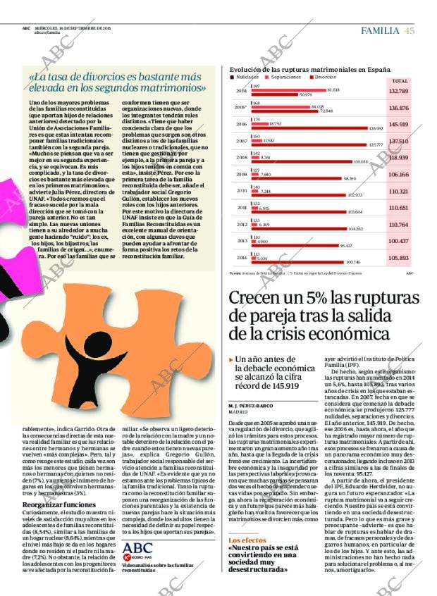 ABC MADRID 16-09-2015 página 45