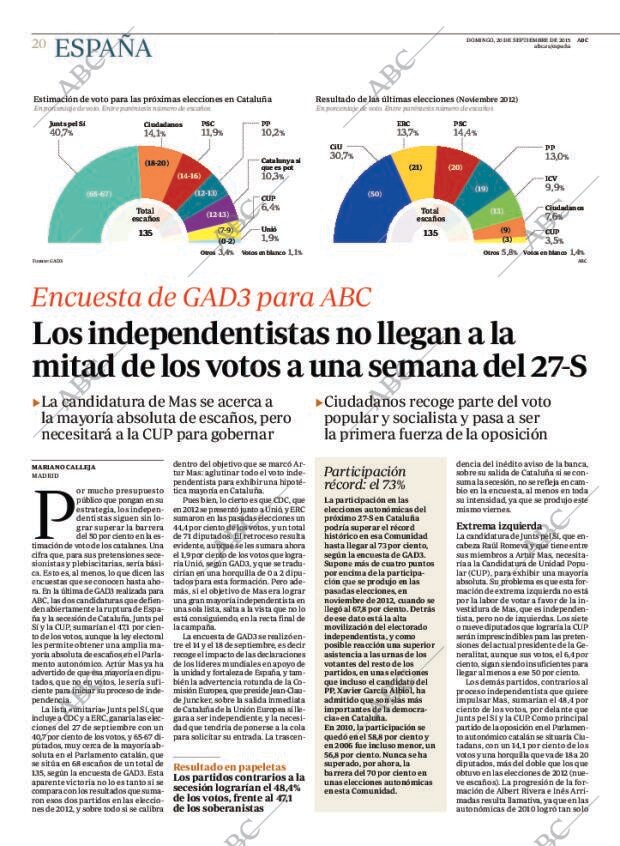 ABC MADRID 20-09-2015 página 20