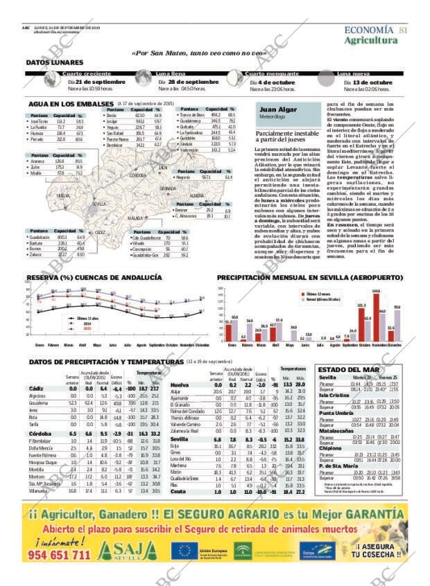 ABC SEVILLA 21-09-2015 página 81