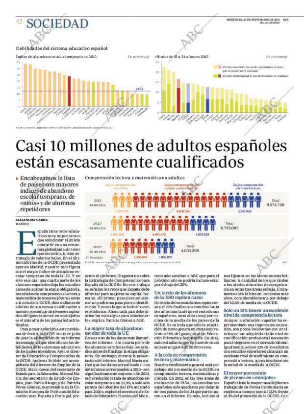 ABC MADRID 23-09-2015 página 42